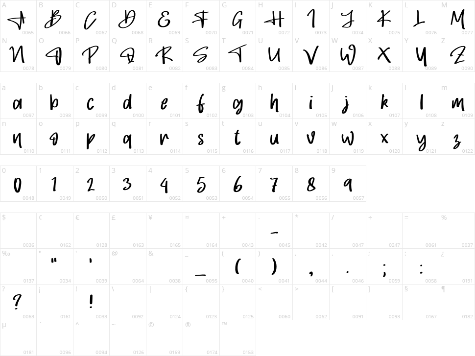 Moonlight Character Map