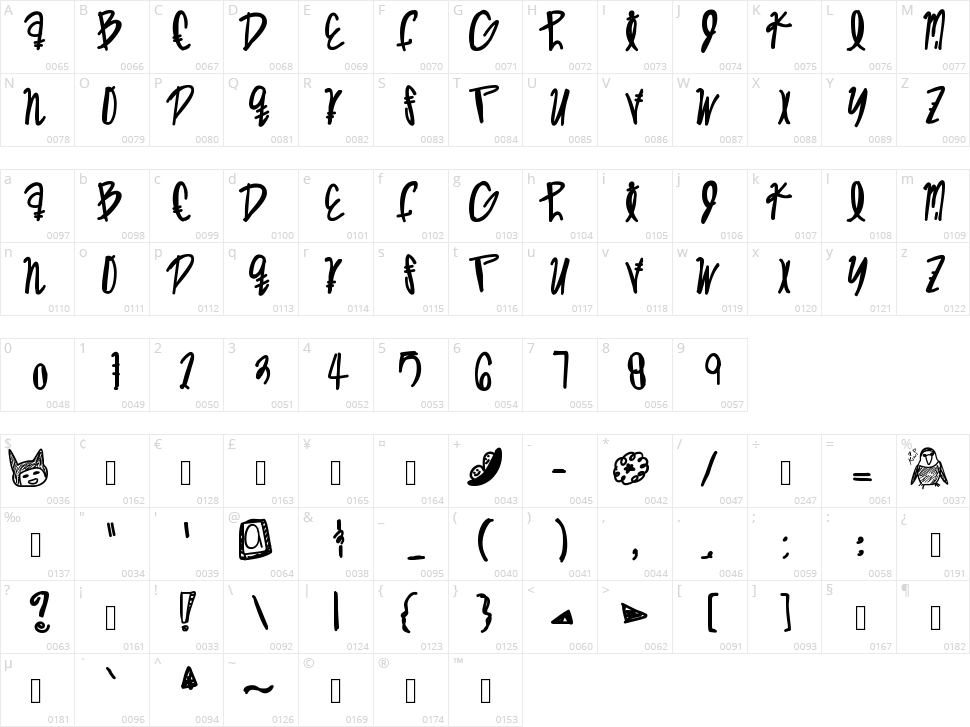 MoonPie Character Map