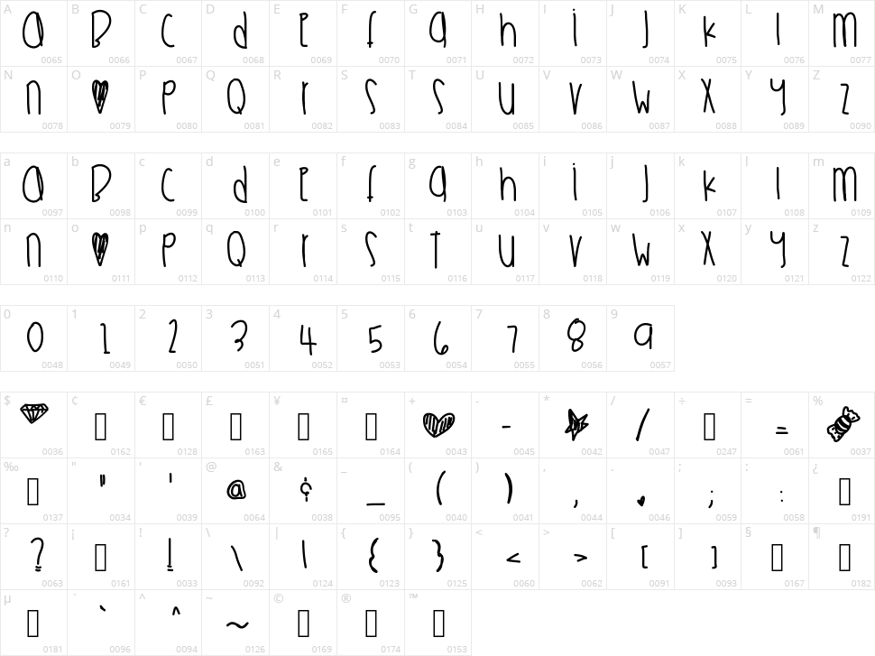 Moonshine Character Map