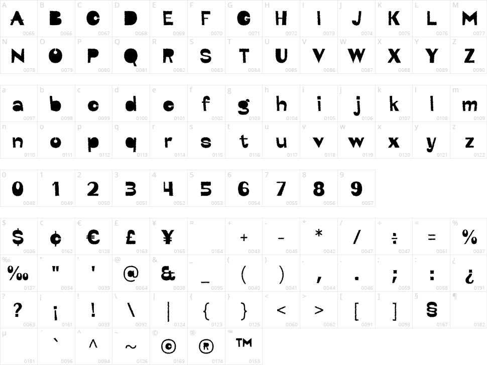 Moonstar Character Map