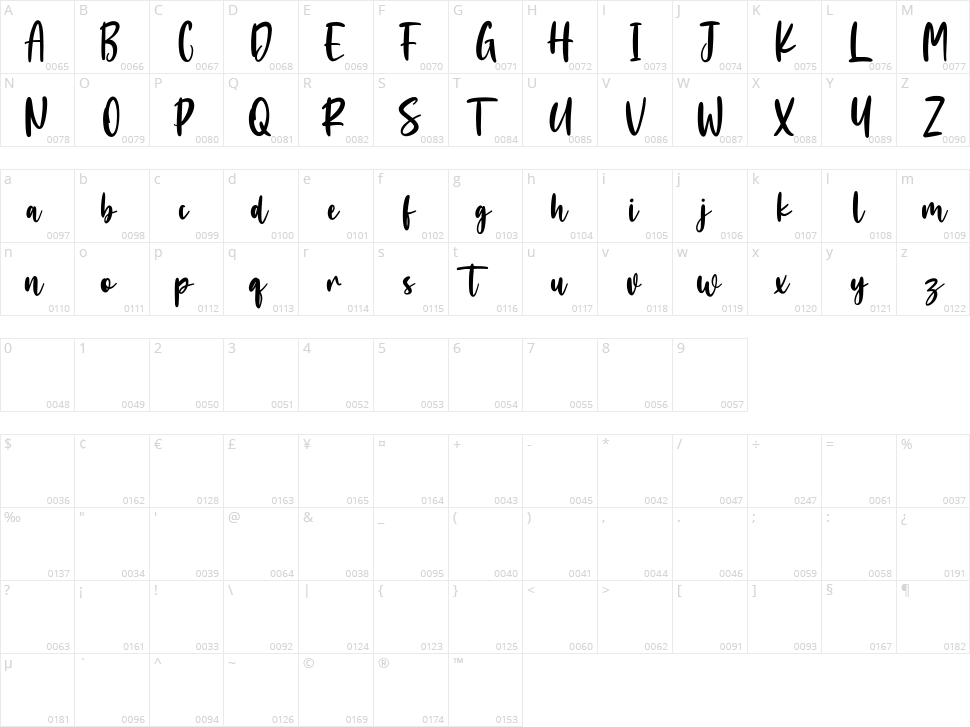 Moonsticky Character Map