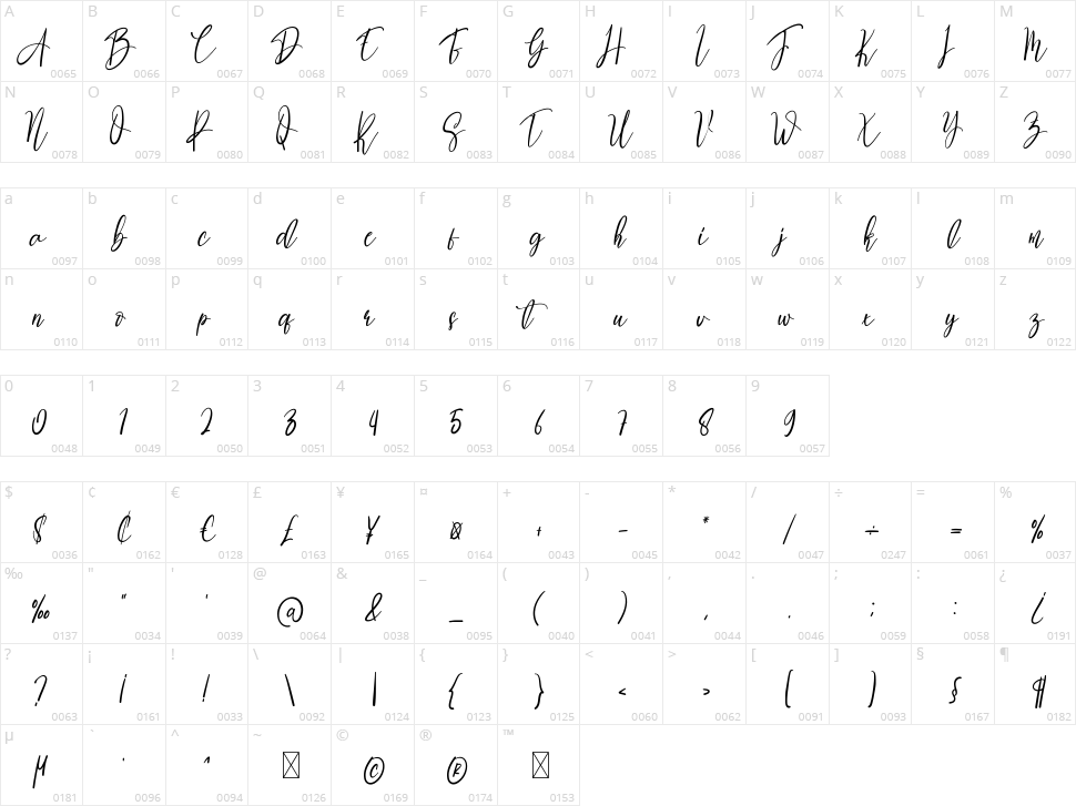 Moontea Character Map