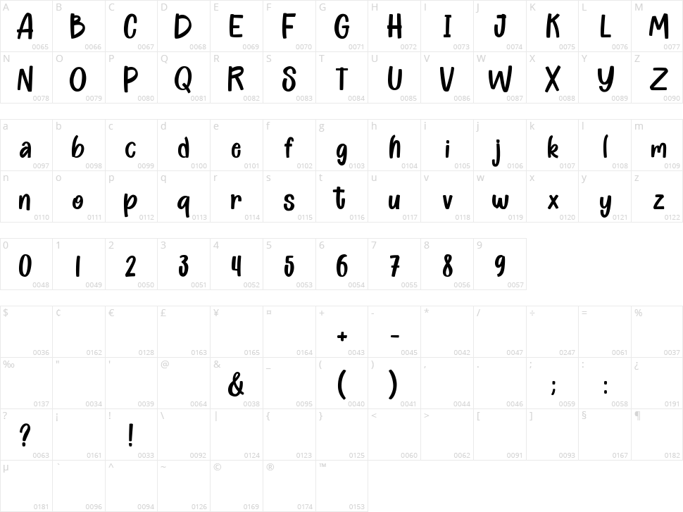 Moonview Character Map