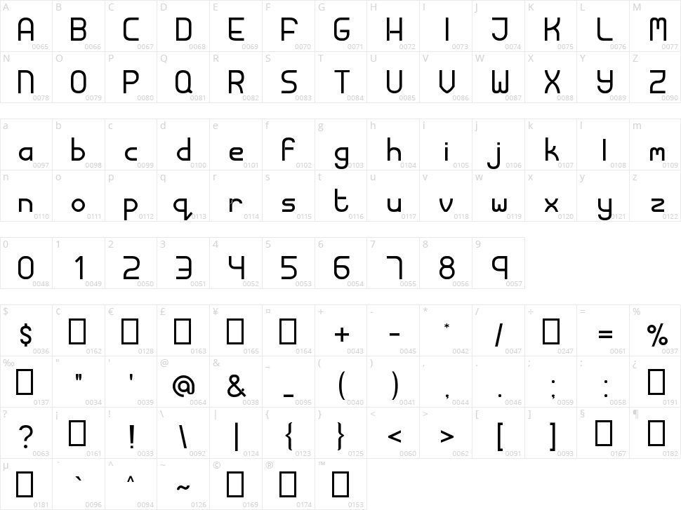 Moonwalk Character Map