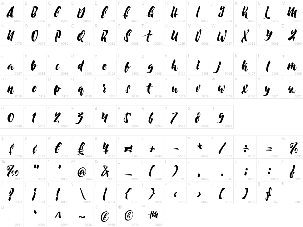 Moonway Character Map