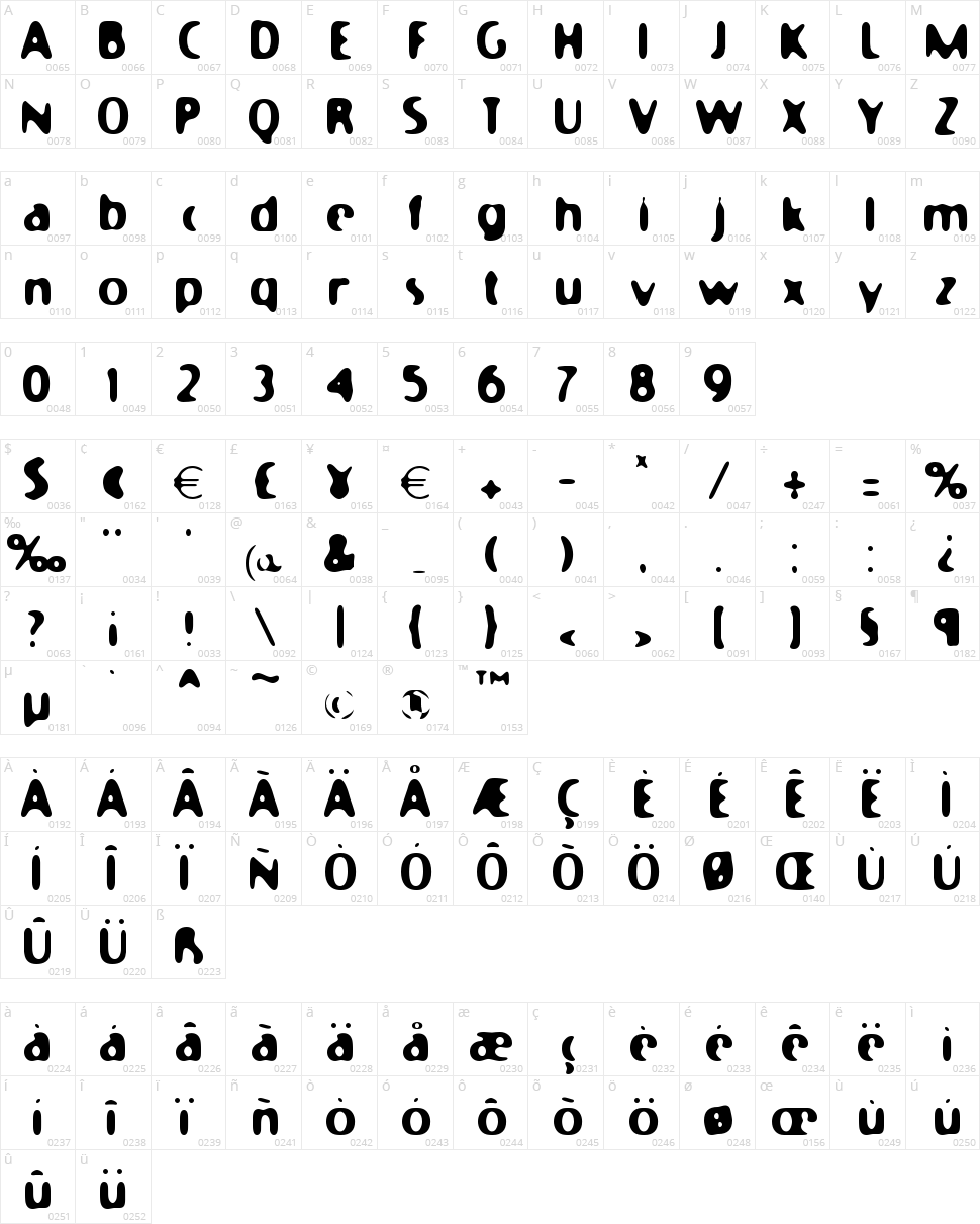 Moony Cat Character Map