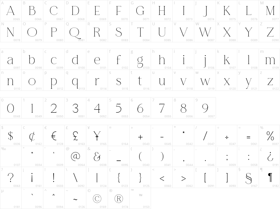 Moora Light Character Map