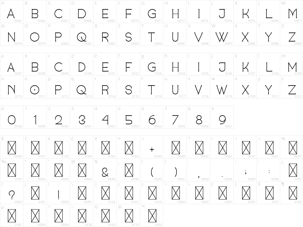 Moores Character Map