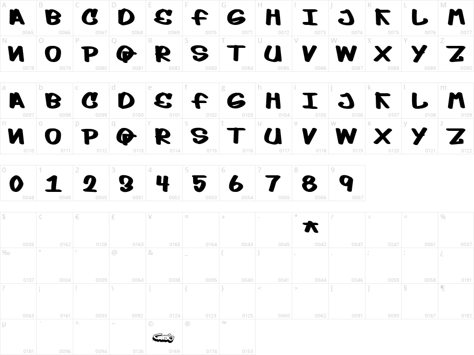 Mop Top Character Map