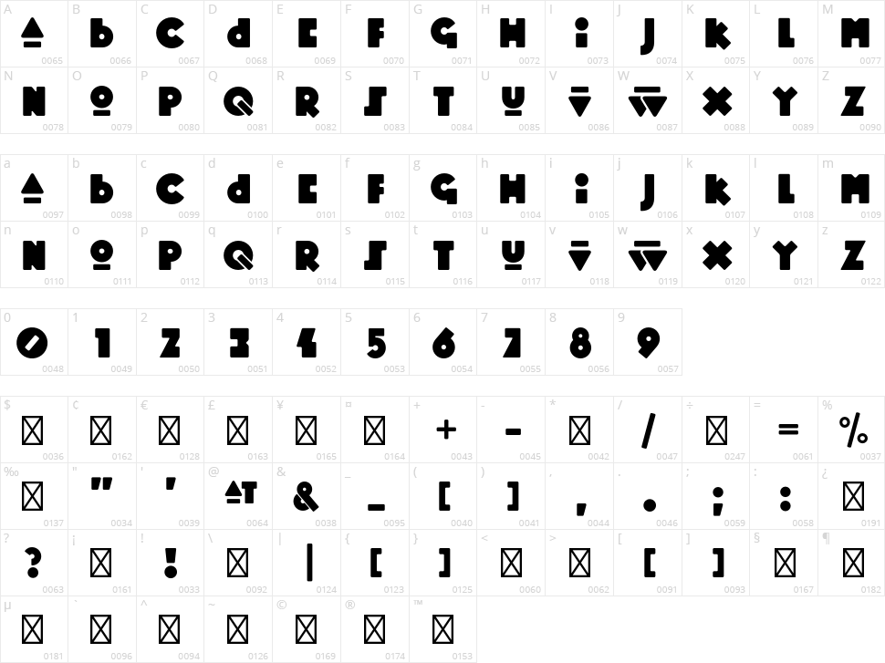 Mopster Character Map