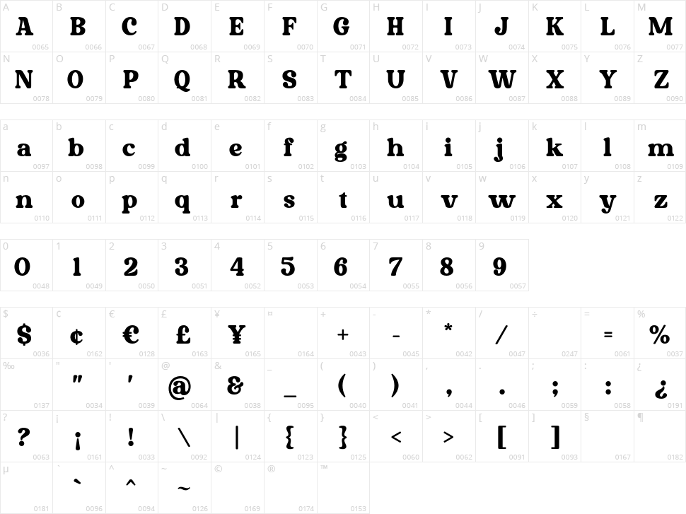 Morally Serif Character Map