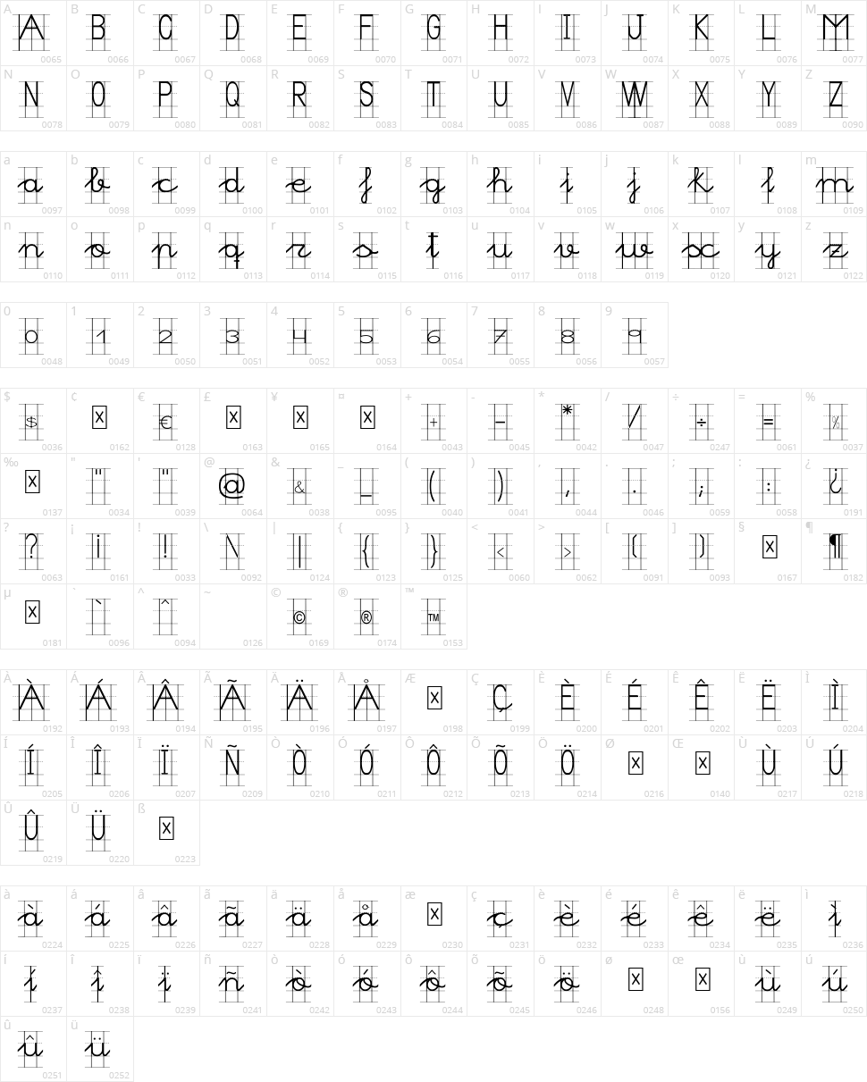 Morasoft Character Map