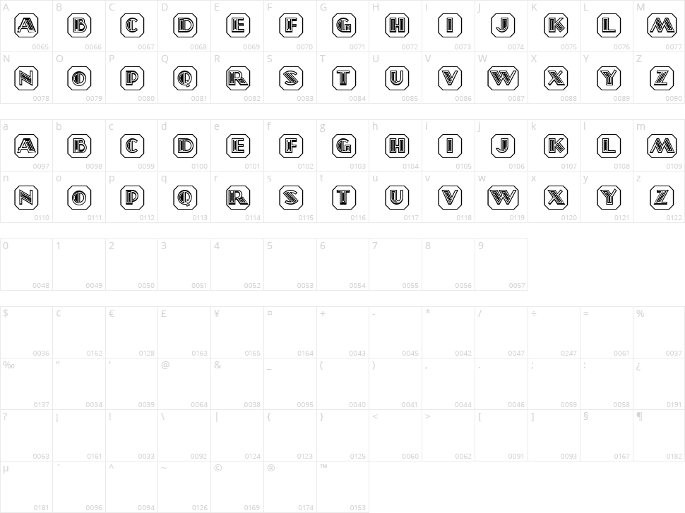 Morava Capitals Character Map