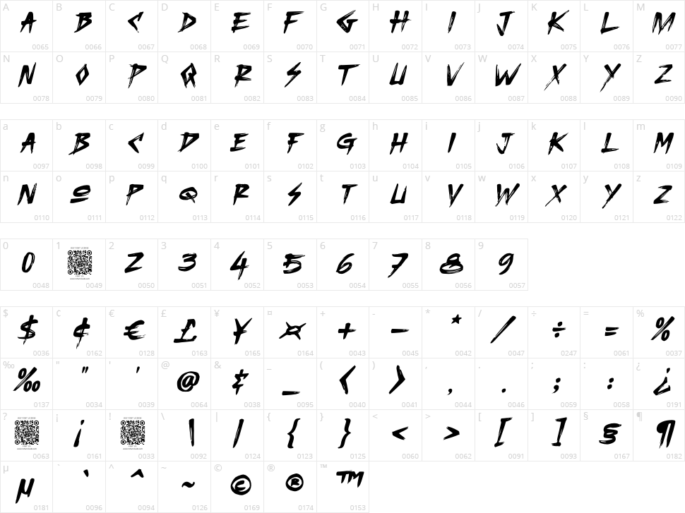 Morbid Bones Character Map