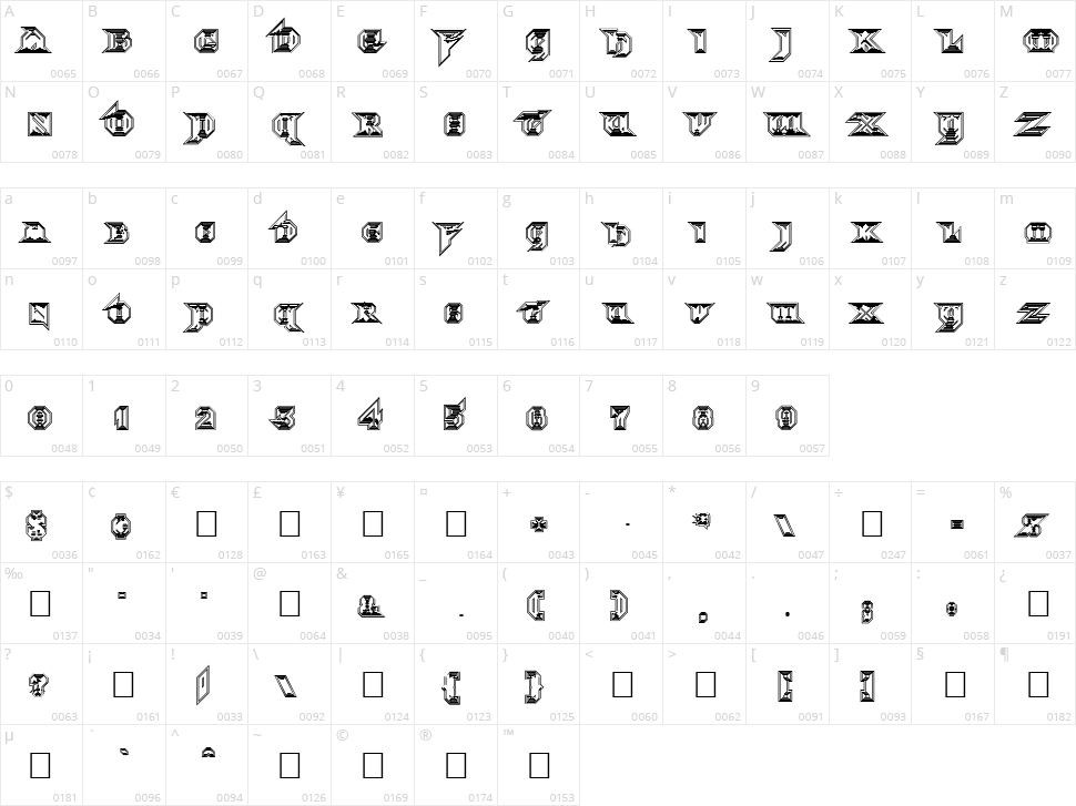 Morbid Fixation Character Map