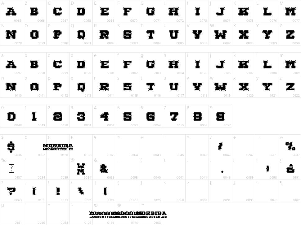 Morbida Character Map