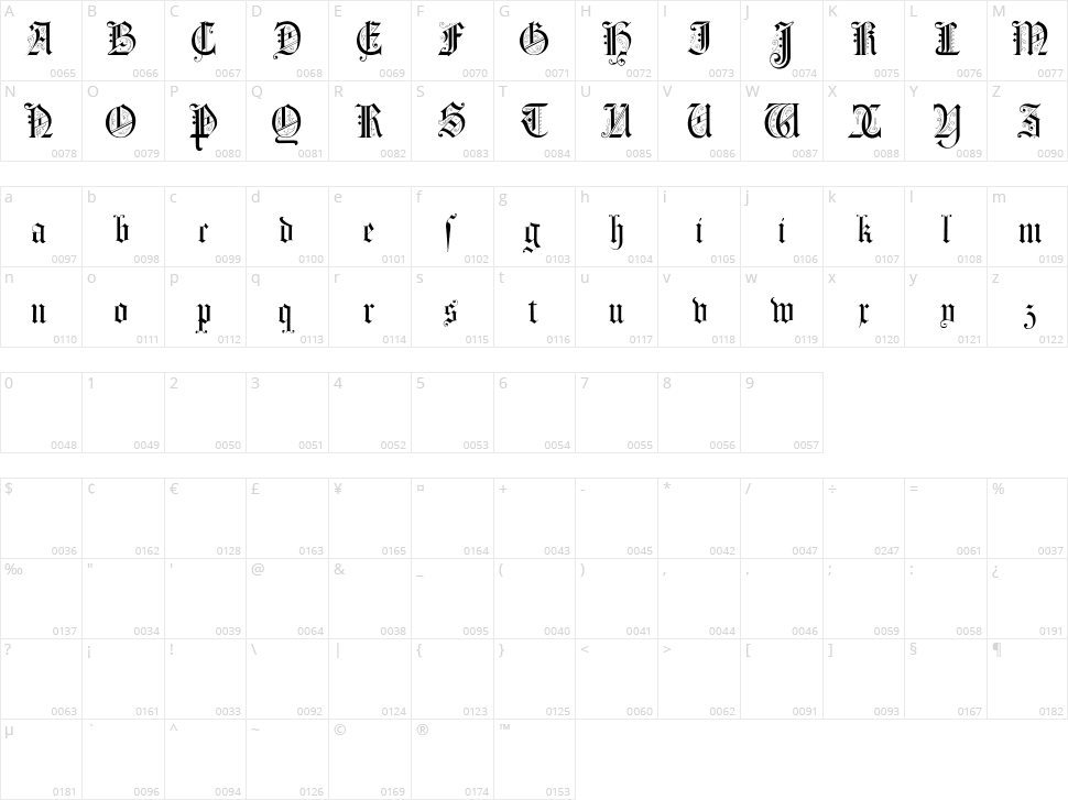 Morcrepito Character Map