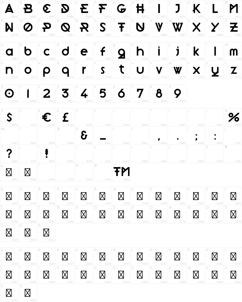 Morden Character Map