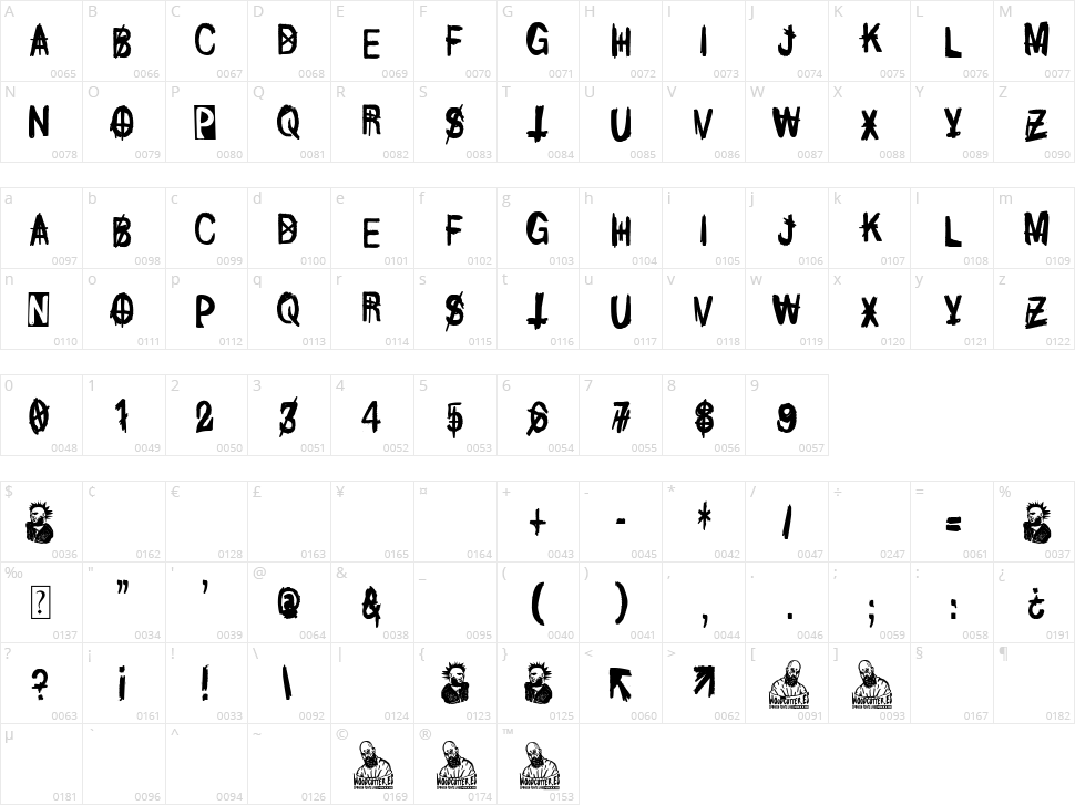 More Punk Than You Character Map