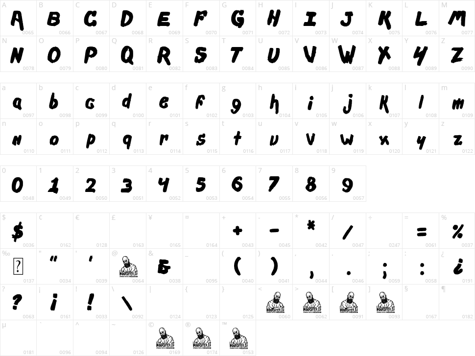 More Than 10 Years Ago Character Map