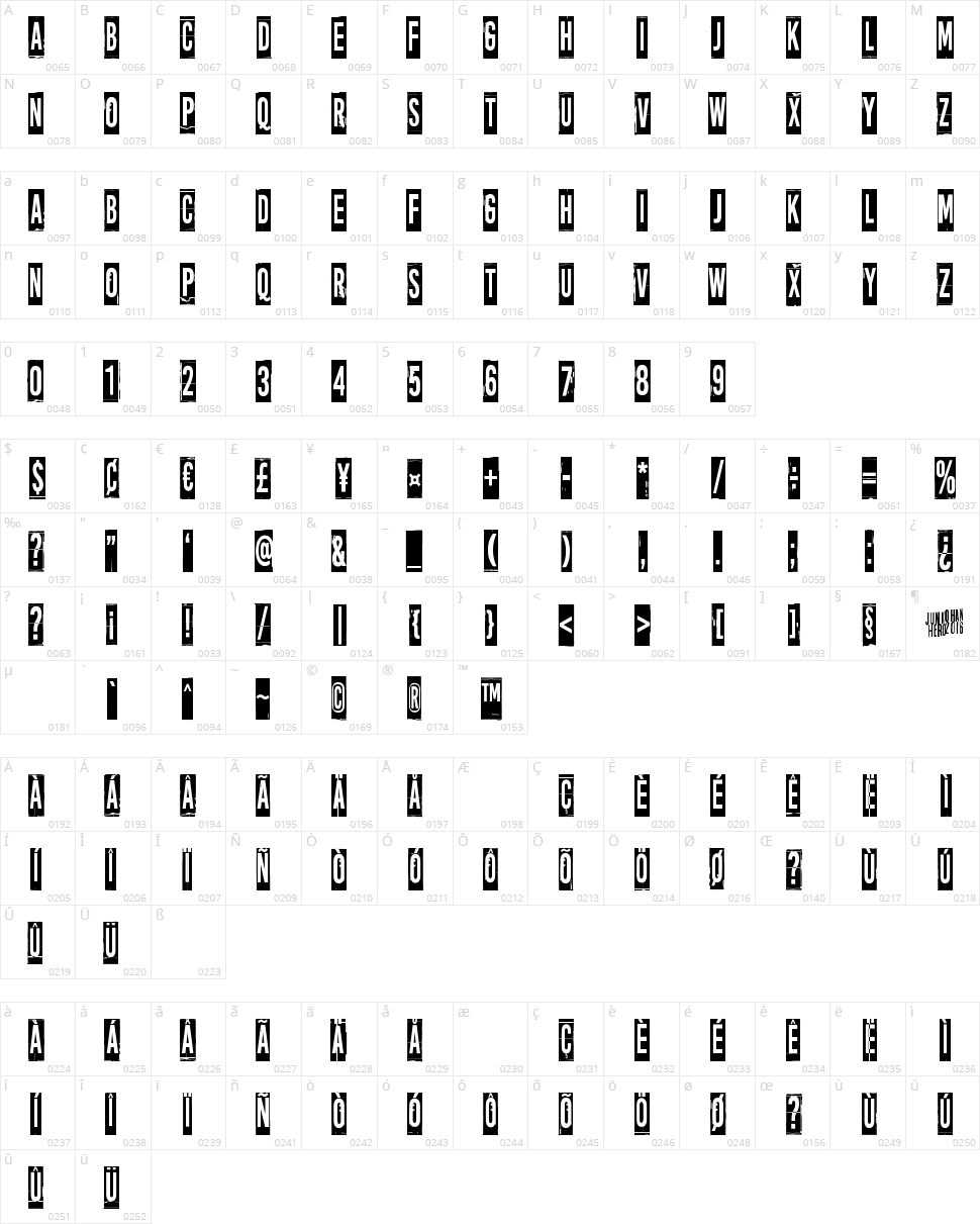 More news from nowhere Character Map