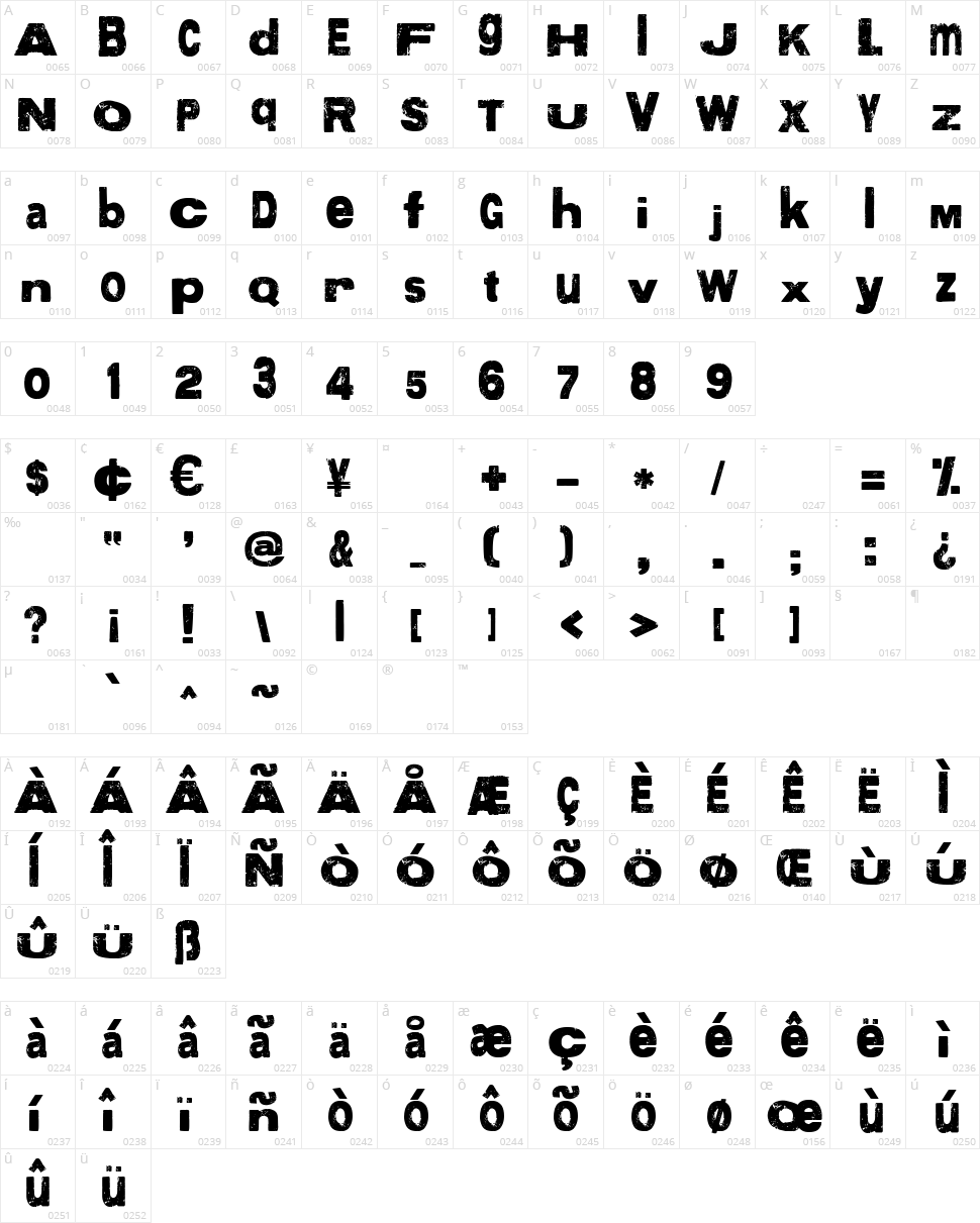 More than Enough Character Map