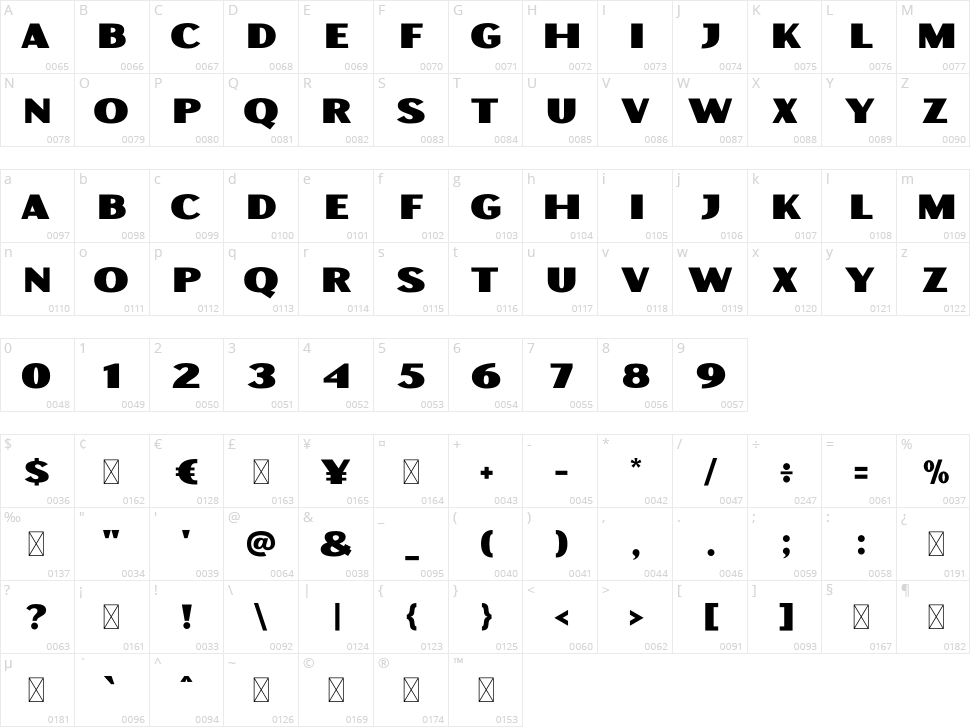 Morebig Sans Character Map