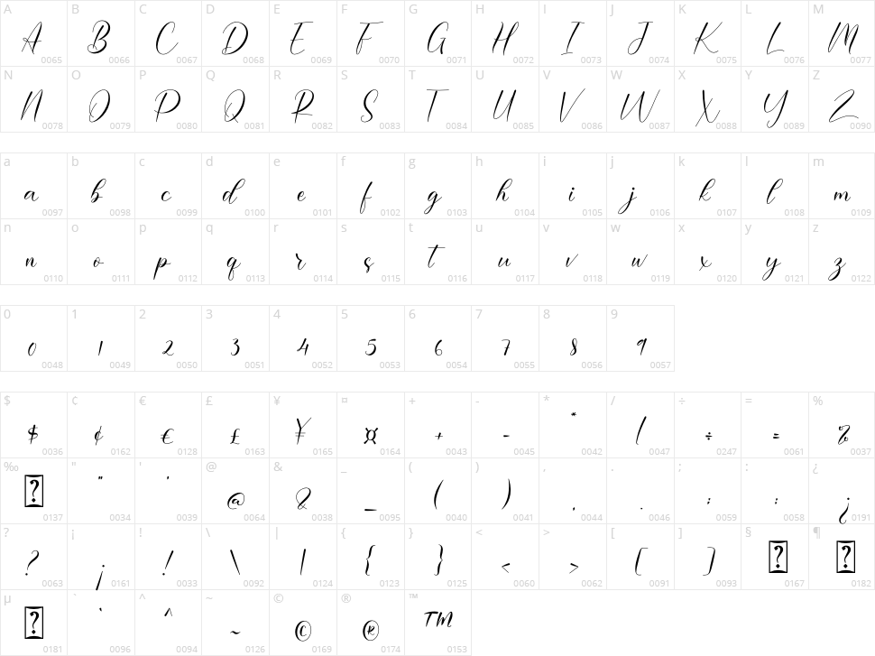 Morelove Character Map