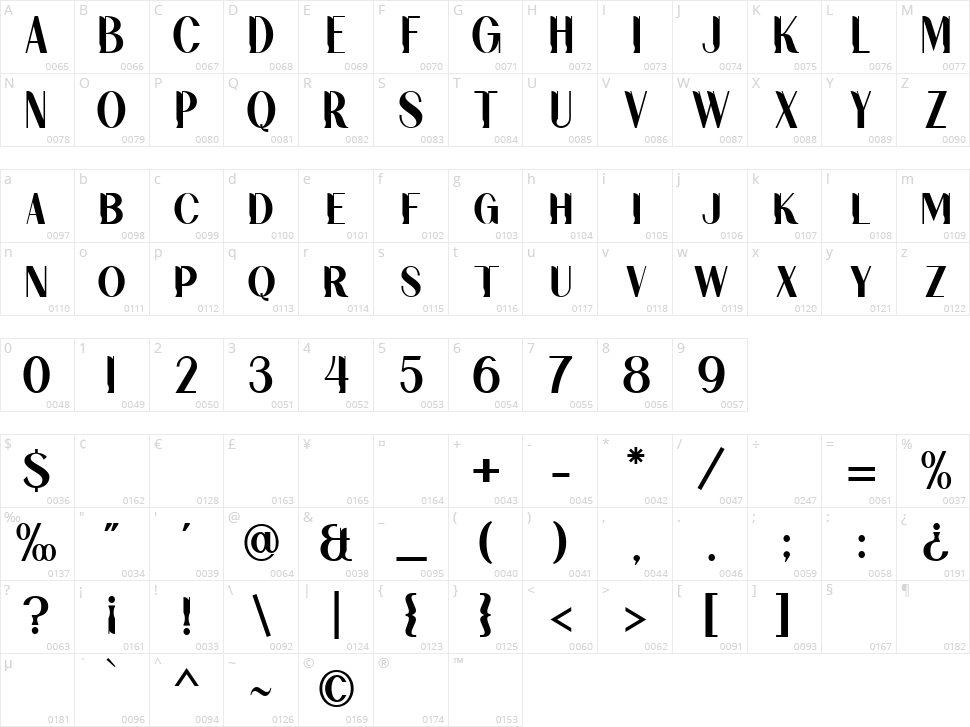 Morena Character Map