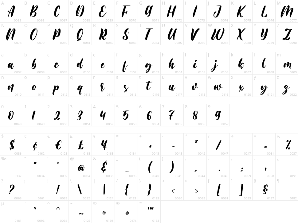 Moresta Character Map