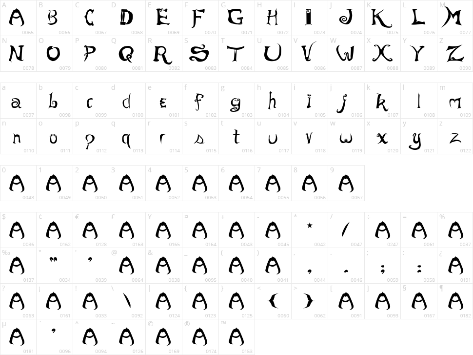 Morevil Character Map