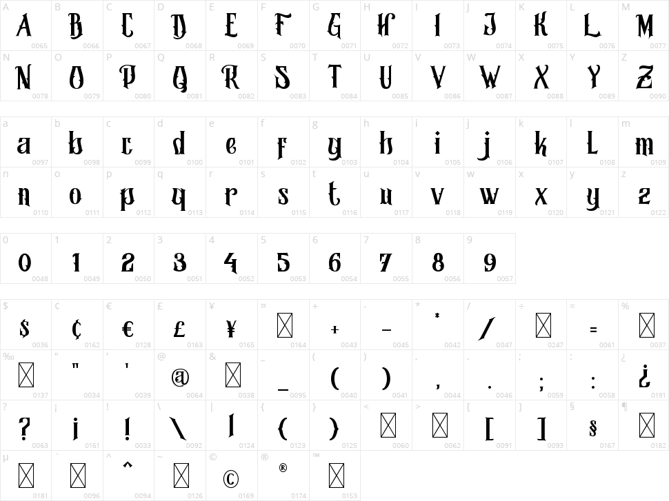 Morgana Character Map