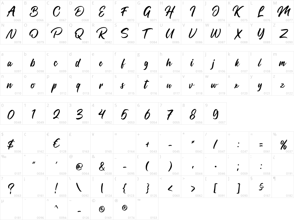 Morgen Character Map