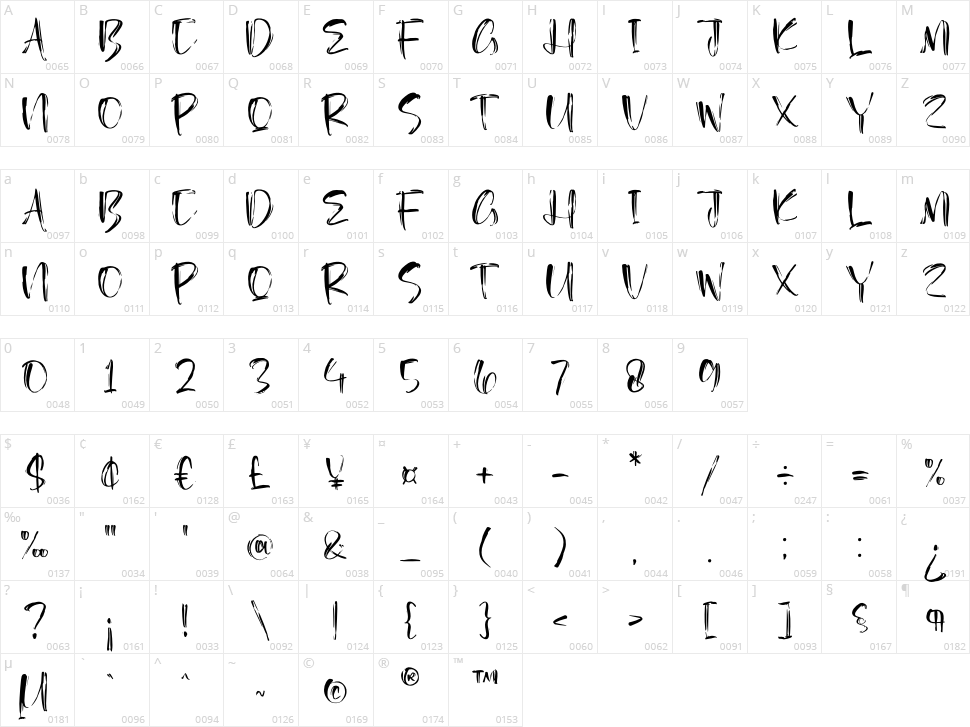 Morgian Character Map