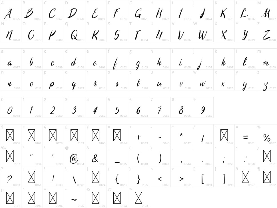Morigana Character Map