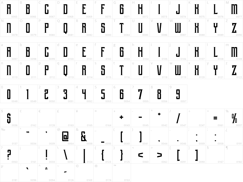 Morise Character Map