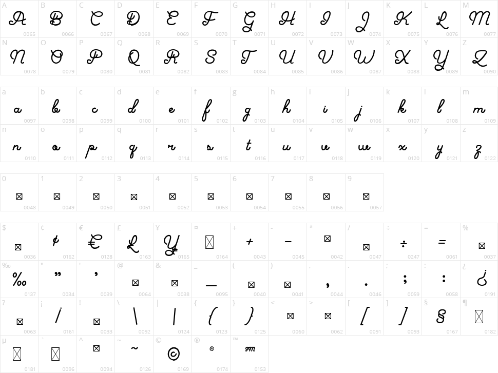 Morlyn Character Map