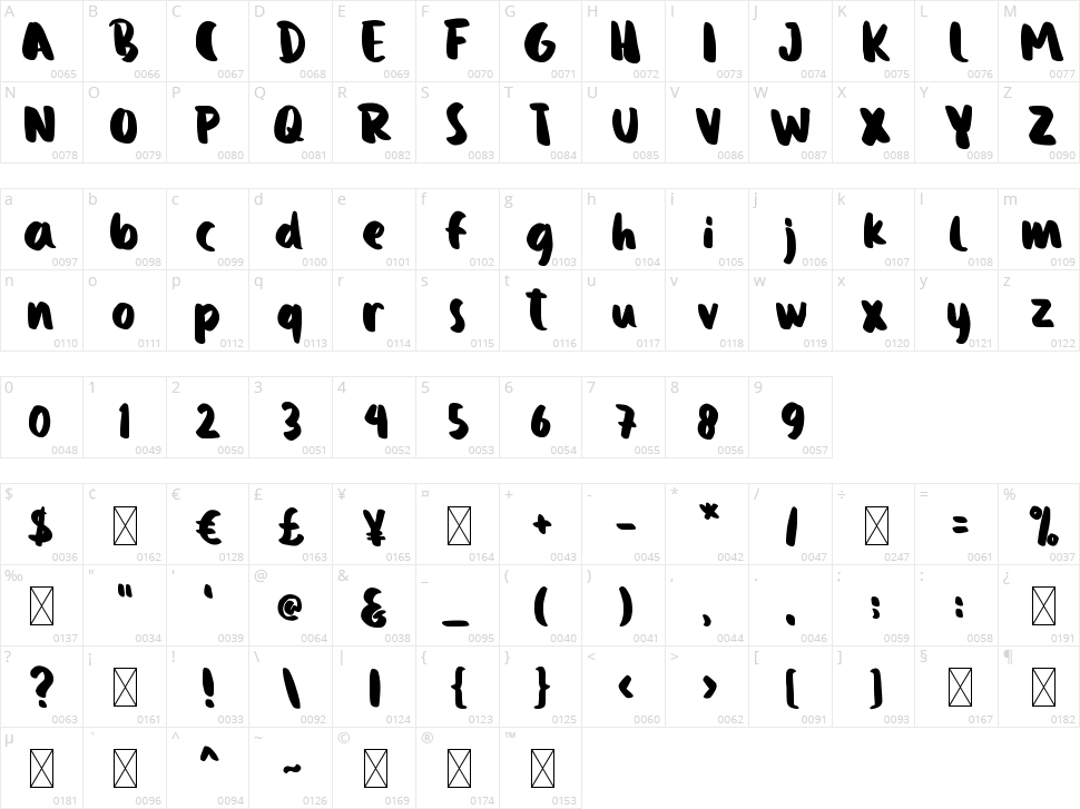 Morning Alecya Character Map