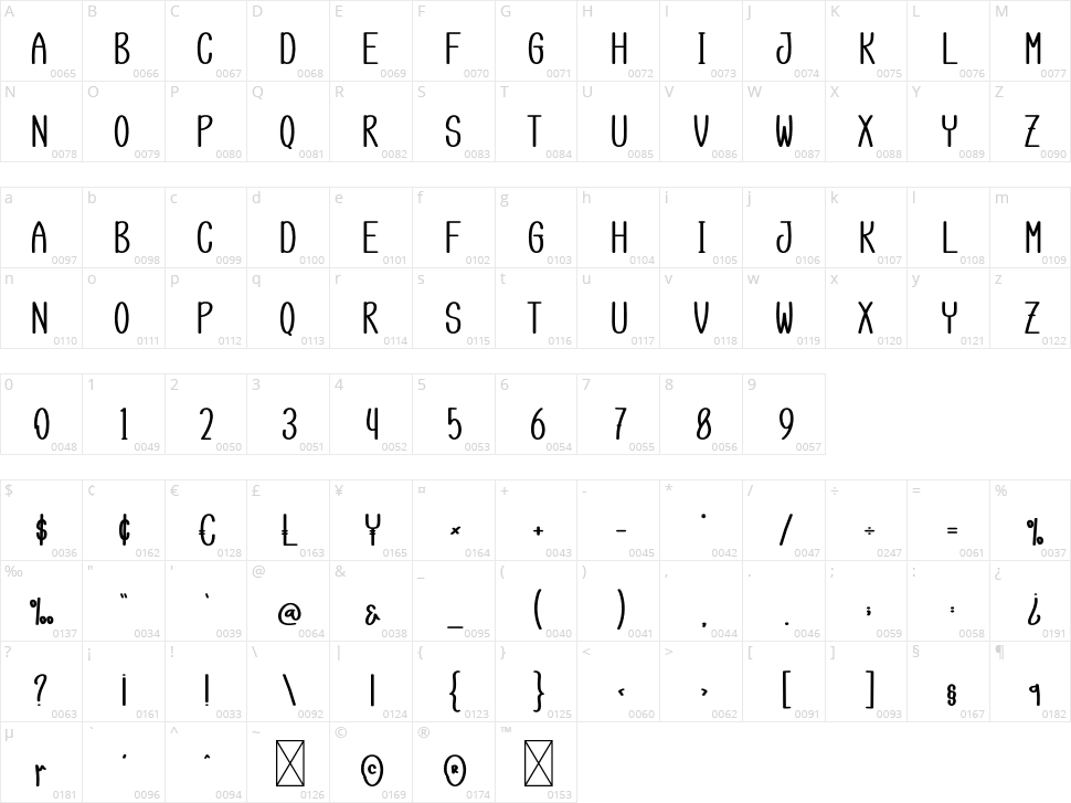 Morning Bakery Character Map