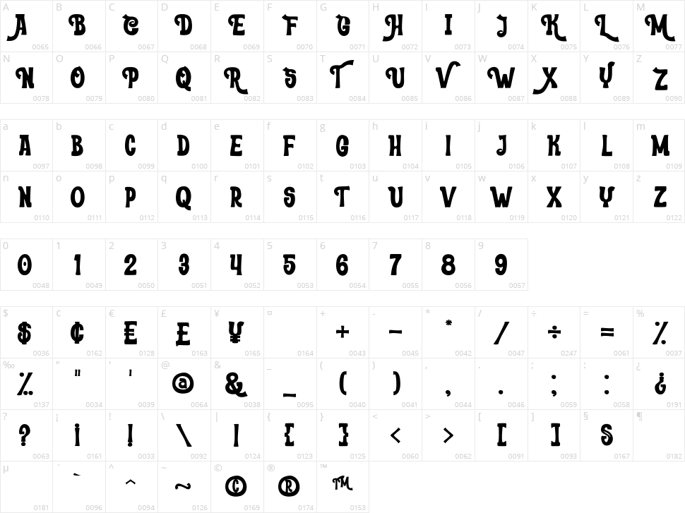Morning Beach Character Map