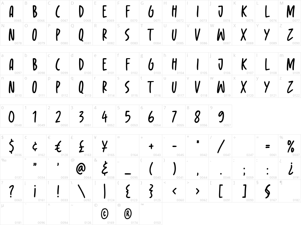 Morning Bread Character Map