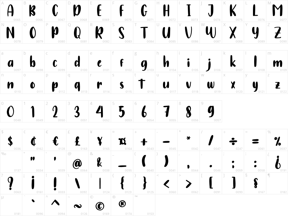 Morning Christmas Character Map