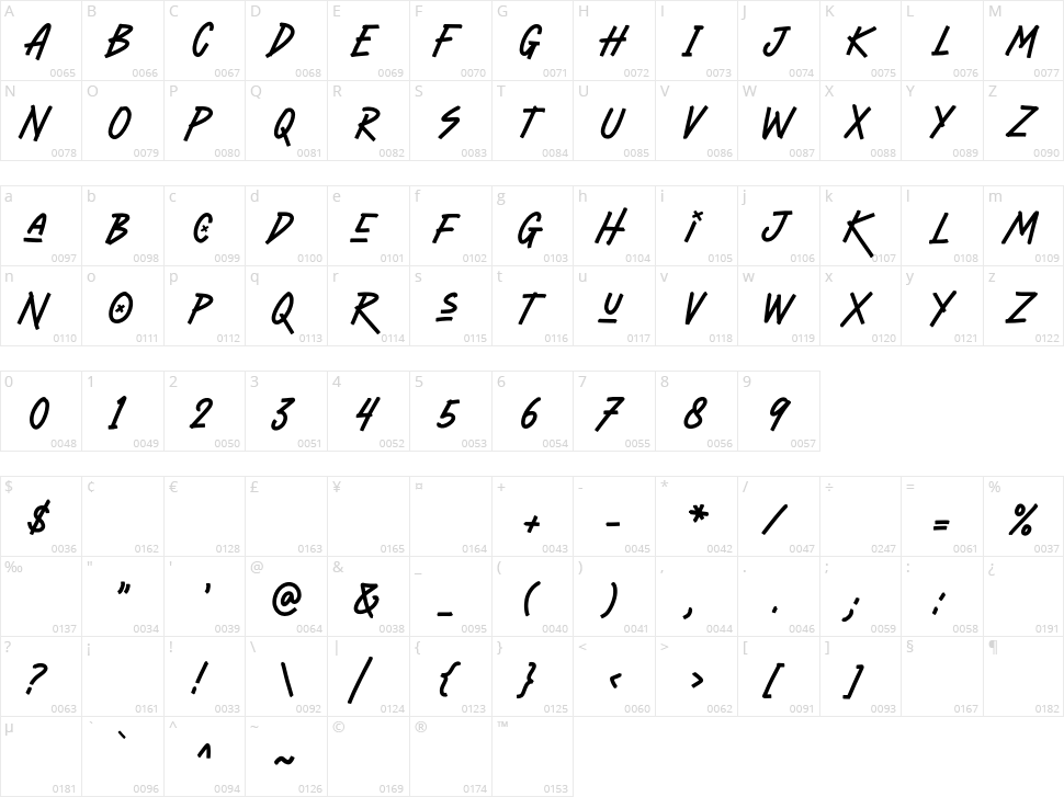 Morning Glints Character Map