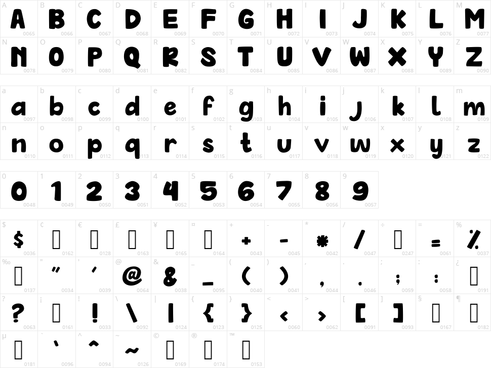 Morning Rainbow Character Map