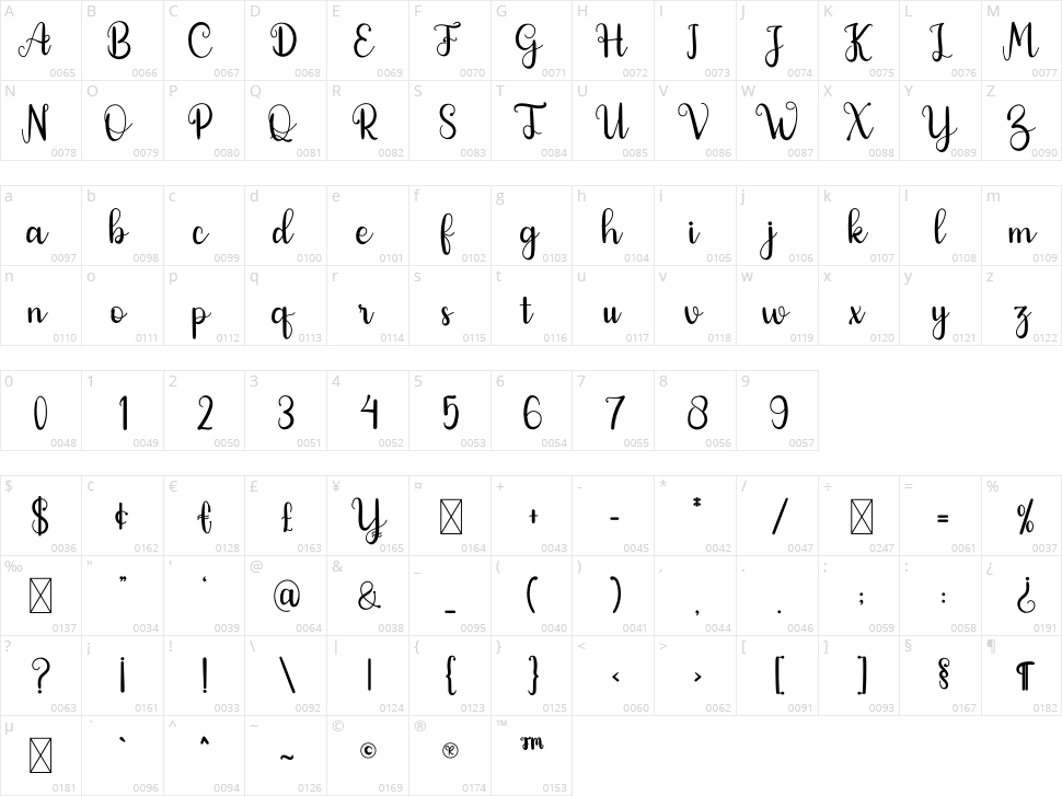 Morning Signature Character Map