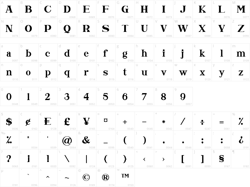 Morning Sunshine Character Map