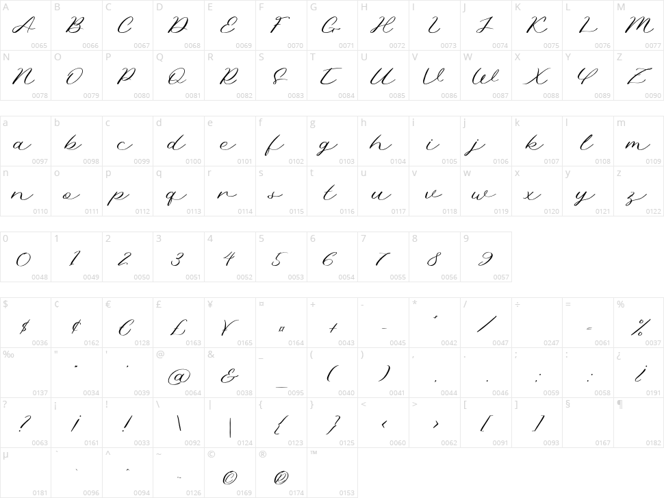 Morning Sunshine Character Map