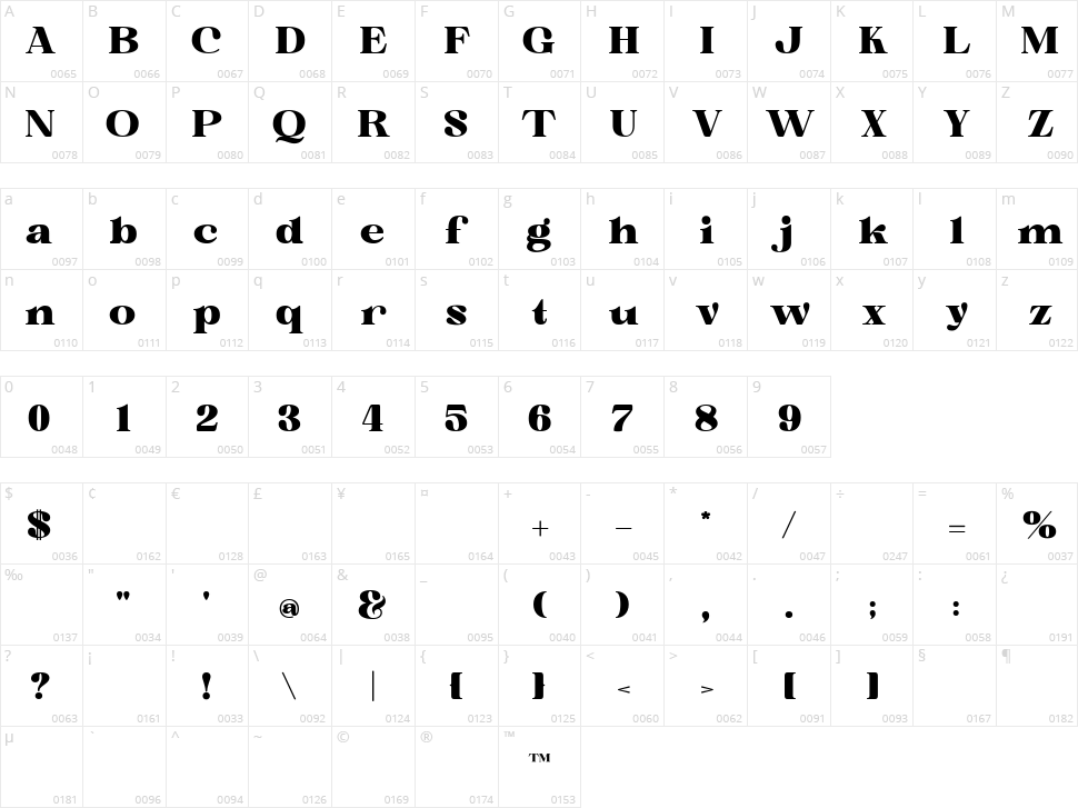 Morning Sweetest Character Map