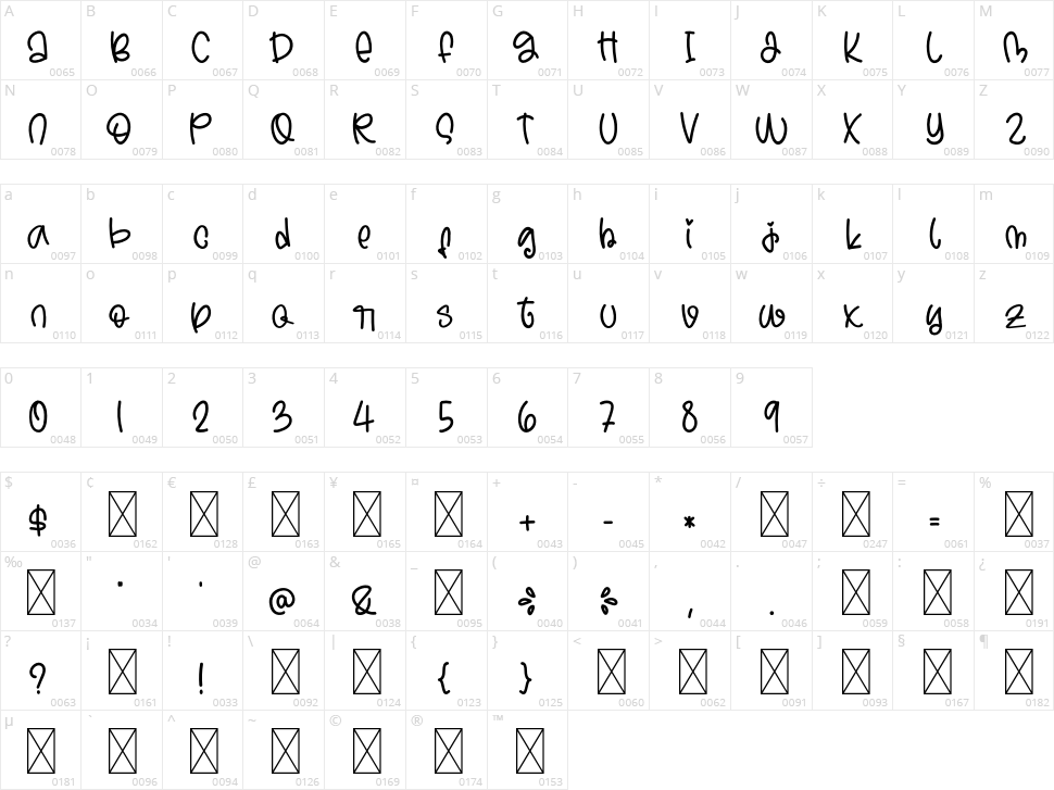 Morning Vibe Character Map