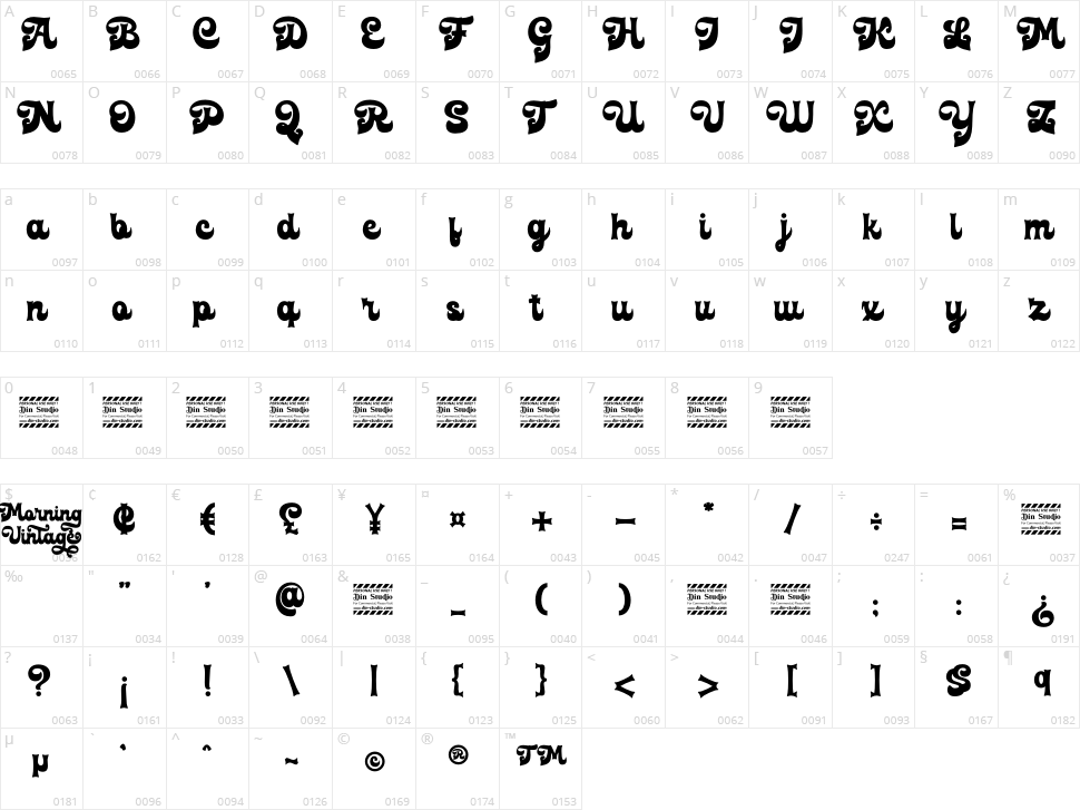 Morning Vintage Character Map